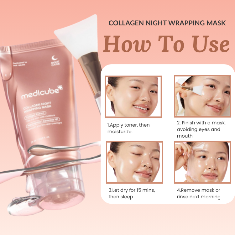 Medicube Collagen Night Wrapping Mask – Overnight Elasticity Boost