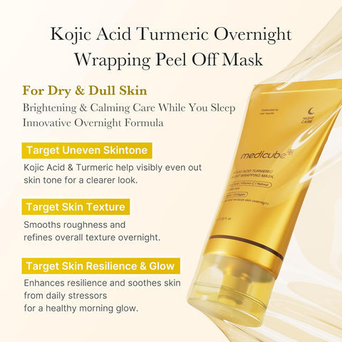 Medicube Collagen Night Wrapping Mask – Overnight Elasticity Boost